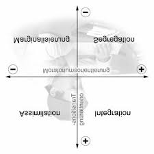 A stopping of an activity for an agreed amount of time: Pdf Jugendtypen