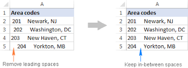 A regular trim formula is as simple as this: Excel Trim Function Quick Way To Remove Extra Spaces