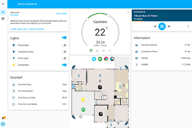 Sweet home 3d provides a decent list of websites that provide free models. 7 Best Open Source Home Automation Software In 2021