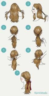 With hair makeover you can try on many different kind of hair styles and hair cuts in less than a minute. Im Totally Trying This One On Myself Looks So Pretty Hairstyles Easytodo Longhair Shorthair Long Hair Styles Hair Images Braids For Short Hair
