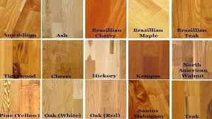 What Types Of Wood Can Rabbits Chew On Types Of Wood Flooring Wood Floor Cleaner Outdoor Wood Furniture