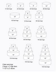 wilton serving size for cakes planning a party place your