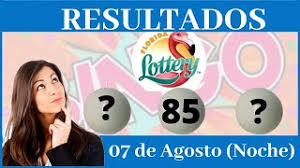 Número para hoy 28 de enero del 2021, número ganadores números para de las. Dk5sqcc Gk Hm