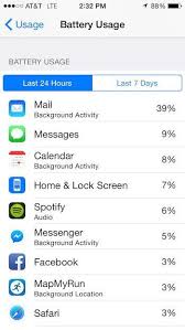 6 Easy Ways To Get More Battery Life With Ios 8 Iphone Fun Iphone Hacks Ios 8