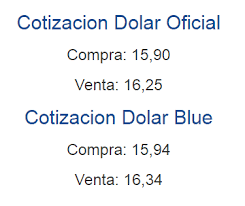 Una serie de cambios en la. Cotizacion Dolar Hoy Photos Facebook