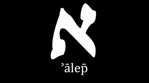 א = a, ב = b/v, ג = g etc. Aleph Beth Hebrew Alphabet Song Youtube
