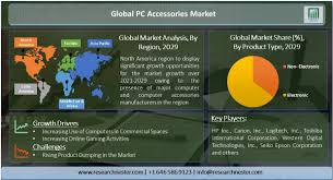 Pc shipments fell sharply in the third quarter. Pc Accessories Market Share Demand Analysis Opportunity Outlook 2029