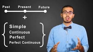 أسهل طريقه لتعلم واتقان قواعد اللغه الانجليزيه في 6 ايام فقط Youtube