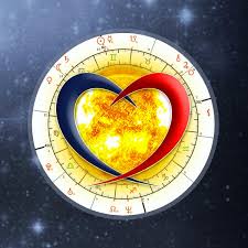 Love Compatibility Horoscope Calculator Match By Date Of