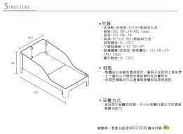 tinkle pop 單層床架 iloom怡倫家居 chart diagram line chart