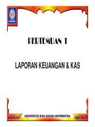 Timbulnya gagasan hak asasi manusia pada dasarnya akibat perkembangan aliran rasionalisme dan. Akuntansi Menengah Bsi