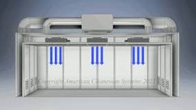 Clean Room Classifications & ISO Standards | American ...