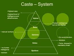 Brave new world est sans doute la série d'anticipation dystopique la plus intrigante du moment. Brave New World Jessica Victoria Lisa Structure Introduction Book Brief Overview Of Aldous Huxley Summary Of The Plot First Chapter Caste System Ppt Download