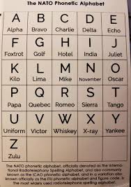 The crossword clue possible answer is available in 4 letters. Pin By Cherie On Spanish Phonetic Alphabet Nato Phonetic Alphabet Alphabet