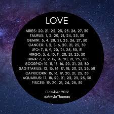 Most of october falls into the zodiac sign libra, with about the last week of october falling into the sign scorpio. Best Days For Your Zodiac Sign In October 2019 Kyle Thomas Astrology