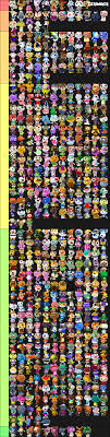 Needless to say, they are predictably looked down upon by snooty villagers at times. Animal Crossing All Snooty Villagers Novocom Top