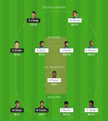 Follow sportskeeda for all the latest india vs england 2021 results, stats and match preview. Icc World Cup 2019 India Vs Australia Dream11 Prediction Fantasy Playing Xi News Nation English