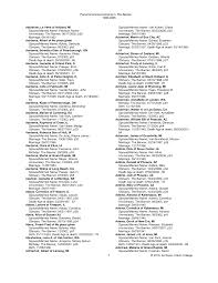 Https Www Calvin Edu Hh Banner 1996 2005 Pdf