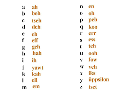 the german alphabet in german please