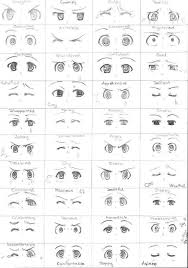 Anime Drawing Guide Anime Amino Chibi Drawings Eye Expressions Anime Drawings Tutorials
