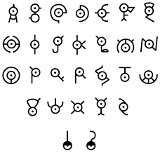 Try To Spell Your Name Using The Unknown Alphabet Pokemon Tattoo Unown Alphabet Pokemon