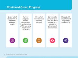 View detailed grouf description & address. Grafton Group Plc Adr 2018 Q2 Results Earnings Call Slides Otcmkts Grouy Seeking Alpha
