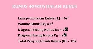 Hallo sobat pelajar.jumpa lagi di rbc channel.video kali ini membahas tentang bagaimana cara menghitung panjang rusuk kubus jika di ketahui volumenya.se. Rumus Volume Luas Permukaan Kubus Contoh Soal Lengkap