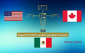 Impact Of Nafta On The Canadian Economy By Hasaan Ahmad On Prezi