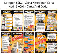 Website kami ini memberikan satu link download untuk kita memuat turun gambar mewarna diatas. Skc01 Poster Carta Kesedaran Anti Dadah