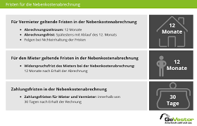 Sind nebenkosten für eine wohnung oder ein haus vereinbart, stellt sich dann die frage welche kosten hier dazu bis wann kann der mieter gegen den vermieter ansprüche geltend machen ? Alles Wissenswerte Zur Nebenkostenabrechnung