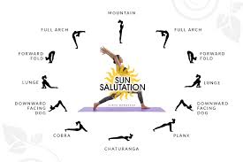 Thus in english, surya namaskar is also referred to as sun salutation. Media Tanyamaya