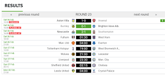 When is the next premier league match? Updated Table And Standings Of 2021 Premier League February 6 Positions Of Football Teams Points Last Five Results Knowinsiders