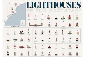 150 Northeast Lighthouses In One Illustrated Poster Mental