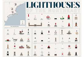 150 northeast lighthouses in one illustrated poster mental