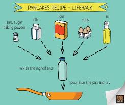 Pin On Healthy Foods