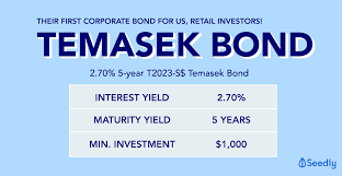 A bond is a debt issued by a company or a government. All About Temasek Holdings First Corporate Bond Issue Through Their Subsidiary Temasek Financial Iv Private Limited