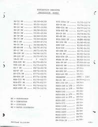 We all know that reading kitchenaid dishwasher kuds30ixss manual is helpful, because we could get information in the reading materials. 1972 Like New Vintage Kitchenaid Hobart Dishwasher 80 80 3816 Laguna St