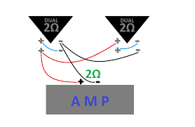 If the subs are 4ohm dvc's, you can wire them to present. How To Wire Subs Series Parallel Ohms And Single Vs Dual Voice Coils Car Audio Advice