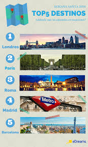 Semana Santa Semana Santa Destinos Nacionales Vacaciones