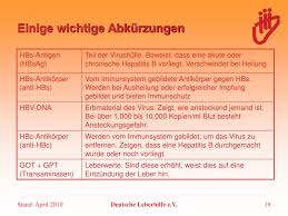 Die wichtigste aufgabe der heutigen schule ist die allseitige entwicklung einer solchen persönlichkeit, die sich ständig weiterbilden kann. Ppt Hepatitis B Was Ist Das Chancen Und Risiken Powerpoint Presentation Id 3557667
