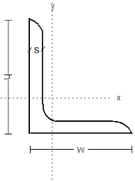 steel angles with unequal legs