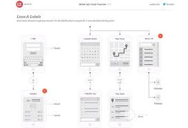 beautiful examples of clean sitemap maps