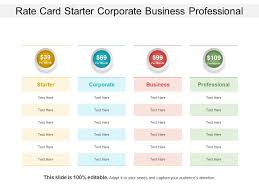 When you design your greeting cards, you have control over the look and taking the time to make a greeting card personally, lets the receiver know just how special they are to you. Rate Card Starter Corporate Business Professional Presentation Powerpoint Images Example Of Ppt Presentation Ppt Slide Layouts