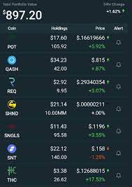 This guide will get you started with the blockfolio app, from downloading to registering, entering your portfolio, and tracking your investments. How To Use Blockfolio A Step By Step Guide