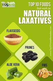 Pin On Natural Medicines Remedies