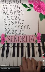 Pin By Teresa Davis On Piano Piano Music Piano Songs Piano Music Easy