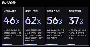 2025 智能体工程现状| Nacos 官网