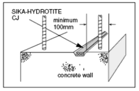 Hydrotite adhesive can be used to bond sika® hydrotite® swellable rubber waterstop profiles to hardened, cured concrete, steel, and many other smooth surfaces. Https Idn Sika Com Content Dam Dms Id01 P Pds Hydrotite 20cj 200725 2018 04 02 Pdf