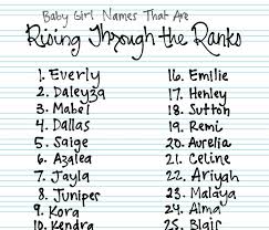 Unique r names for girls we recommend include stylish french word name reverie, beautiful romilly, and sweet and simple nature name rue. Unique Girl Names That Start With K
