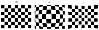 Image result for camera calibration pattern